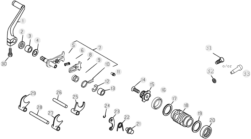 05 SHIFTING