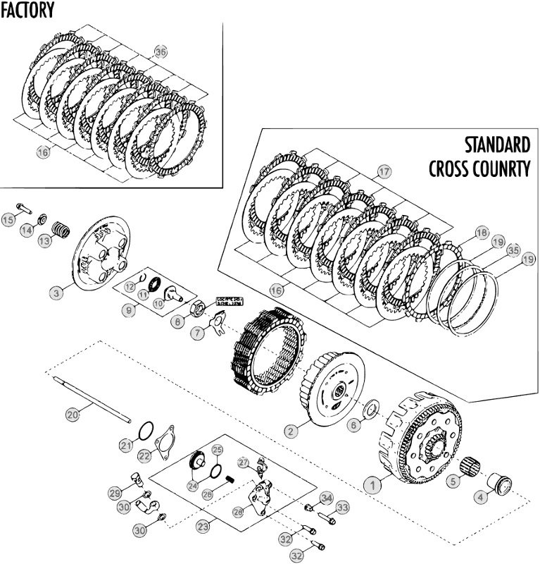 03 PRIMARY GEAR CPL./CLUTCH