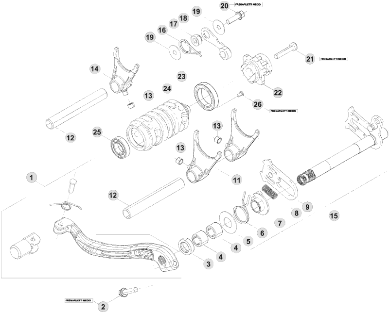 05 SHIFTING
