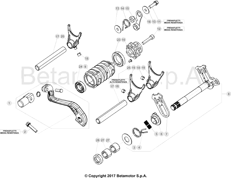 05 SHIFTING