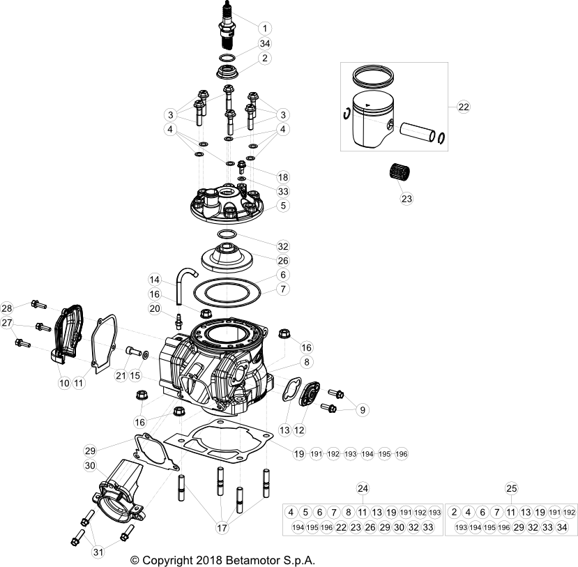 BETA OEM - SEALING RING 92x2 BETA OEM - SEALING RING 92x2