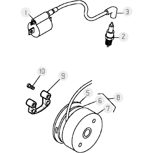 10 IGNITION