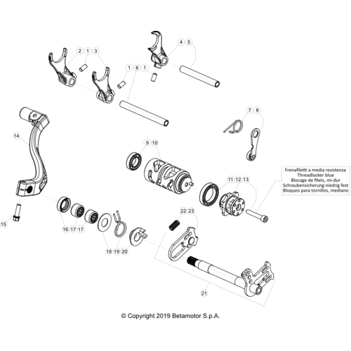 05 SHIFTING