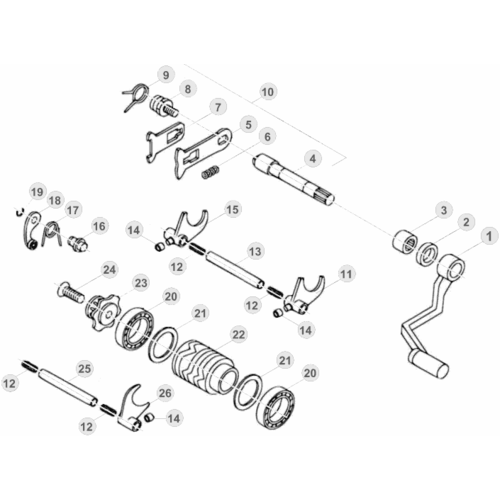 05 SHIFTING