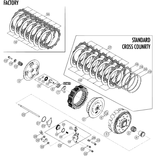 03 PRIMARY GEAR CPL./CLUTCH