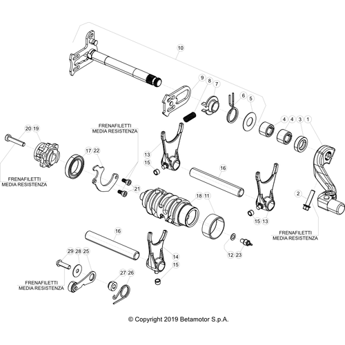 05 SHIFTING