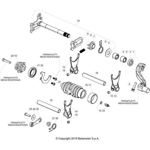 05 SHIFTING