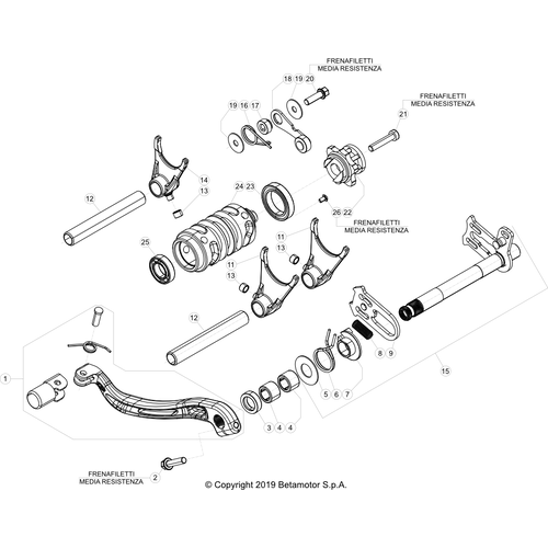 05 SHIFTING